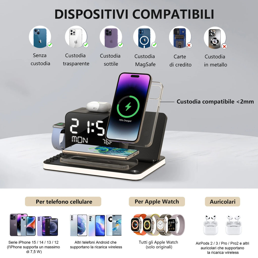 Caricabatterie Wireless 4 in 1